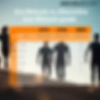 Chart comparing evo wetsuits with alternative options