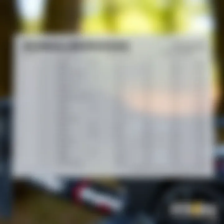 Technical Specifications of the Slingshot Compstick Technical specifications chart of the Slingshot Compstick highlighting its performance metrics