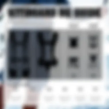 An infographic illustrating the correct sizing guide for kiteboard harnesses.