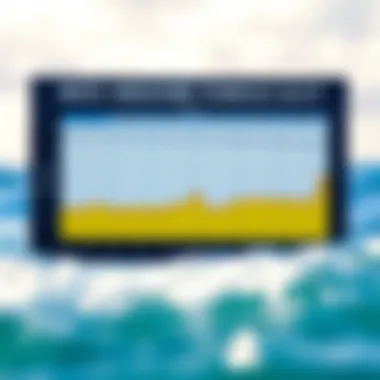 Understanding Weather Forecasts for Kiteboarding Forecast chart displaying precipitation and wind patterns