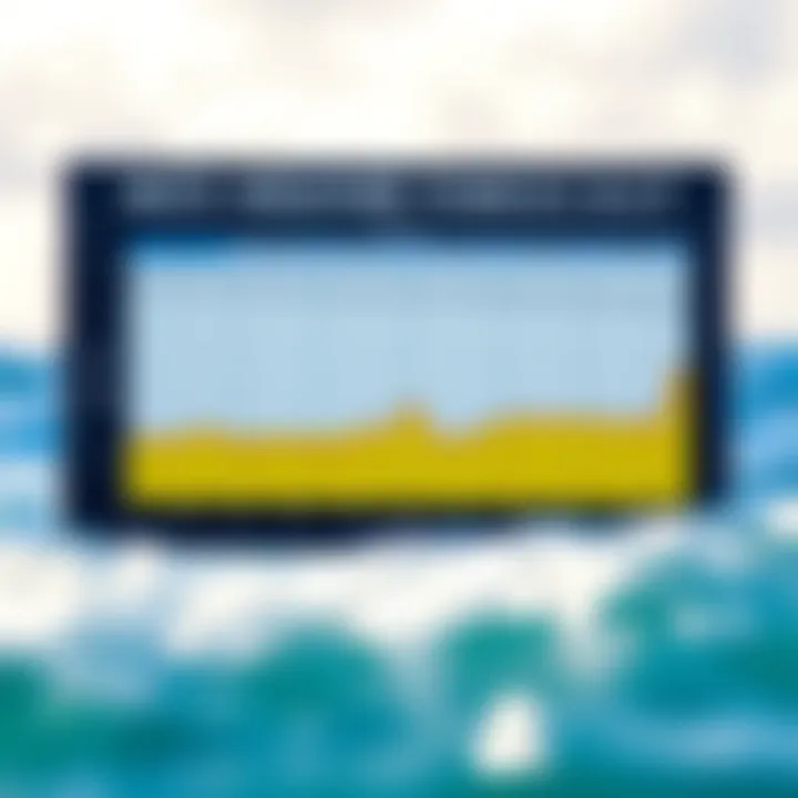 Understanding Weather Forecasts for Kiteboarding Forecast chart displaying precipitation and wind patterns