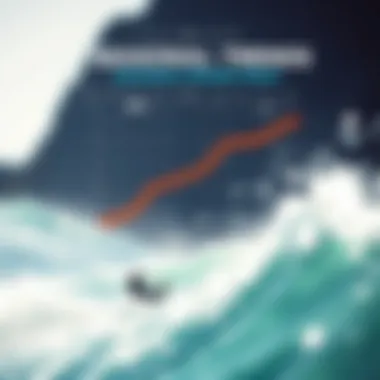 A calendar showing seasonal trends in kiteboarding