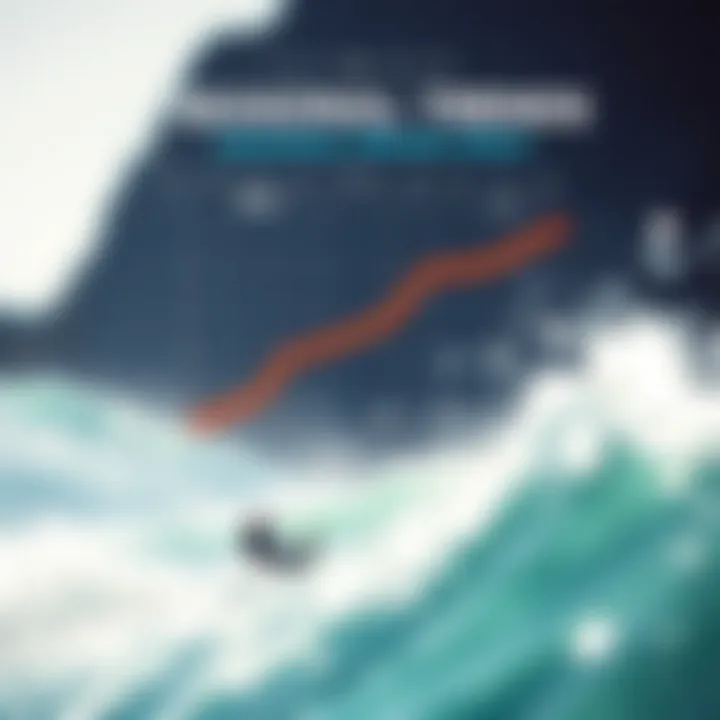 A calendar showing seasonal trends in kiteboarding