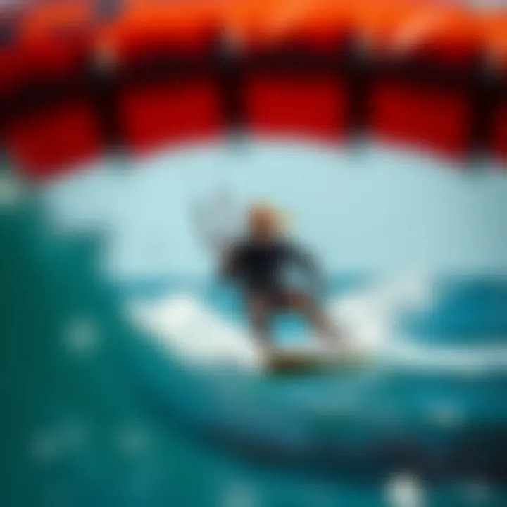 Comparative Overview of Kite Options Comparative analysis of Mako versus similar kites