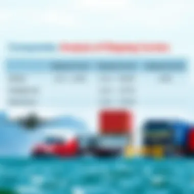Comparative Analysis of Shipping Carriers A comparison chart of various shipping carriers and their services