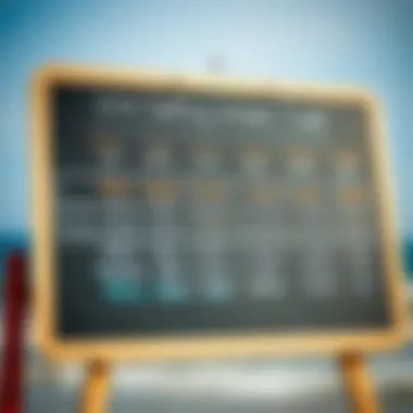 Kite Surfing Lesson Cost Breakdown A detailed breakdown of kite surfing lesson costs on a chalkboard