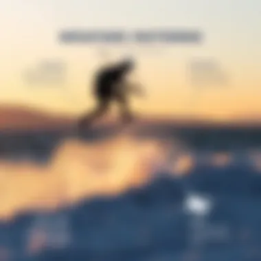 Seasonal Weather Patterns in Larchmont A detailed infographic illustrating seasonal weather patterns affecting kiteboarding in Larchmont.