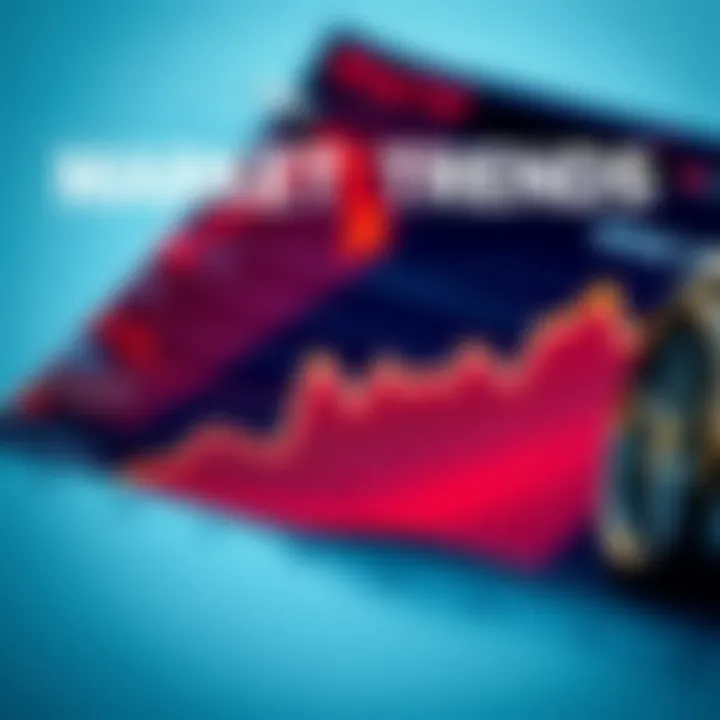 A market analysis chart illustrating wing foil price trends